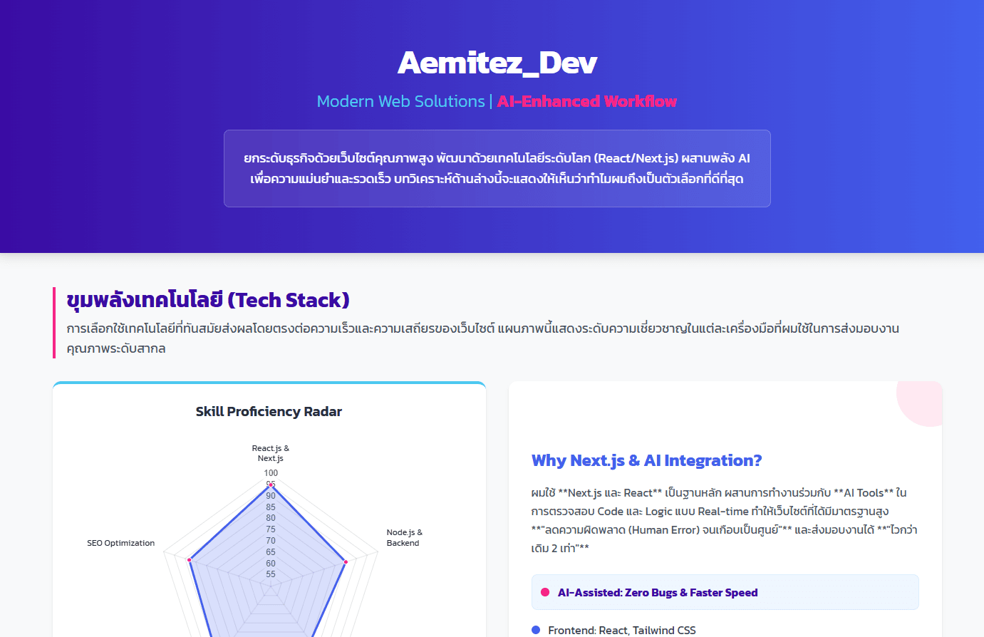 Aemitez_Dev Portfolio